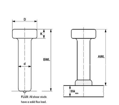 shear connector